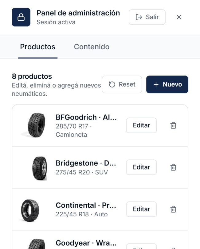 Mockup del panel administrador incluido en el servicio premium